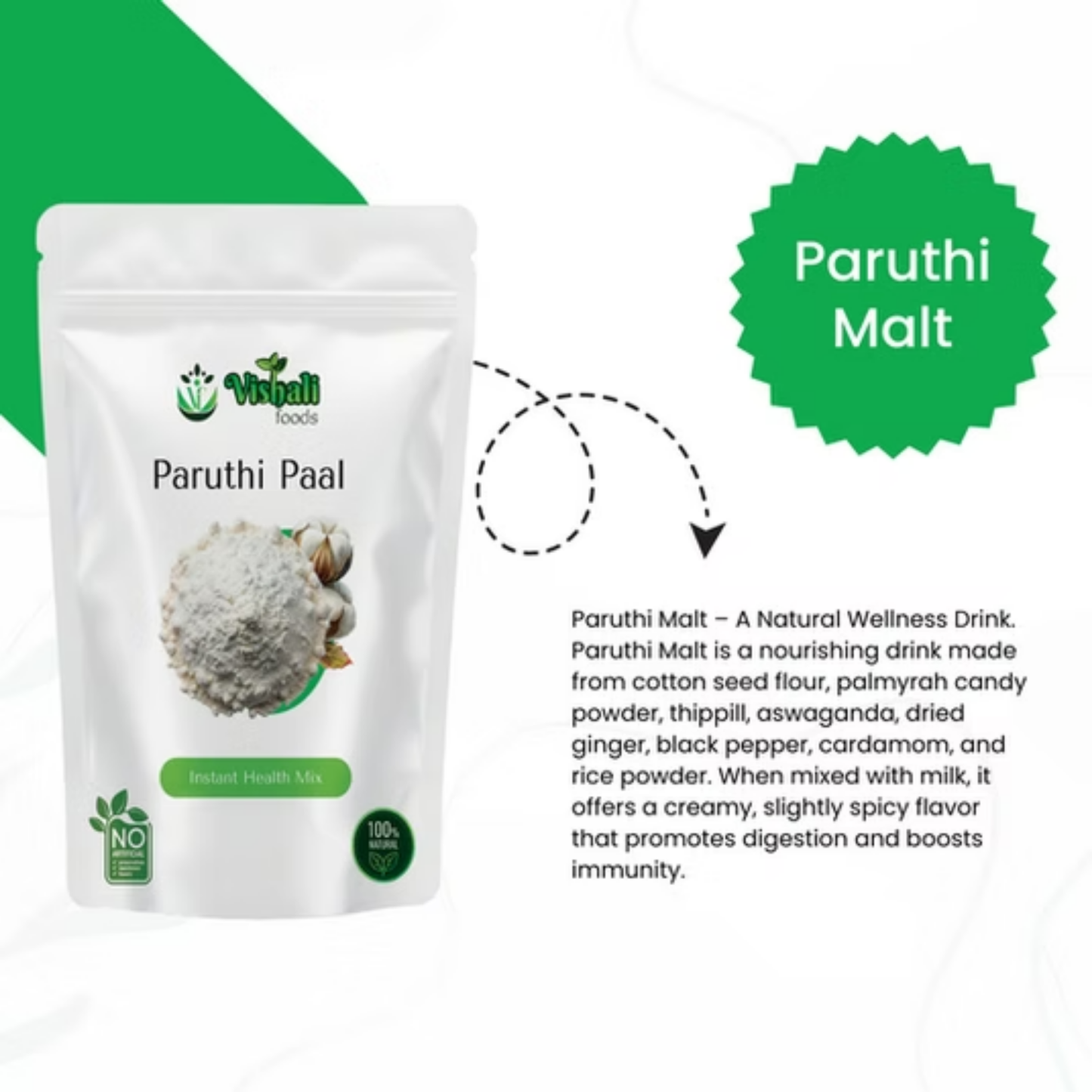 Cotton Seeds Mix (Paruthi Paal)